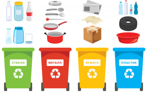 ЛайфХак - Жизнь без мусора: как добиться установки урн для раздельного сбора ТКО рядом с домом